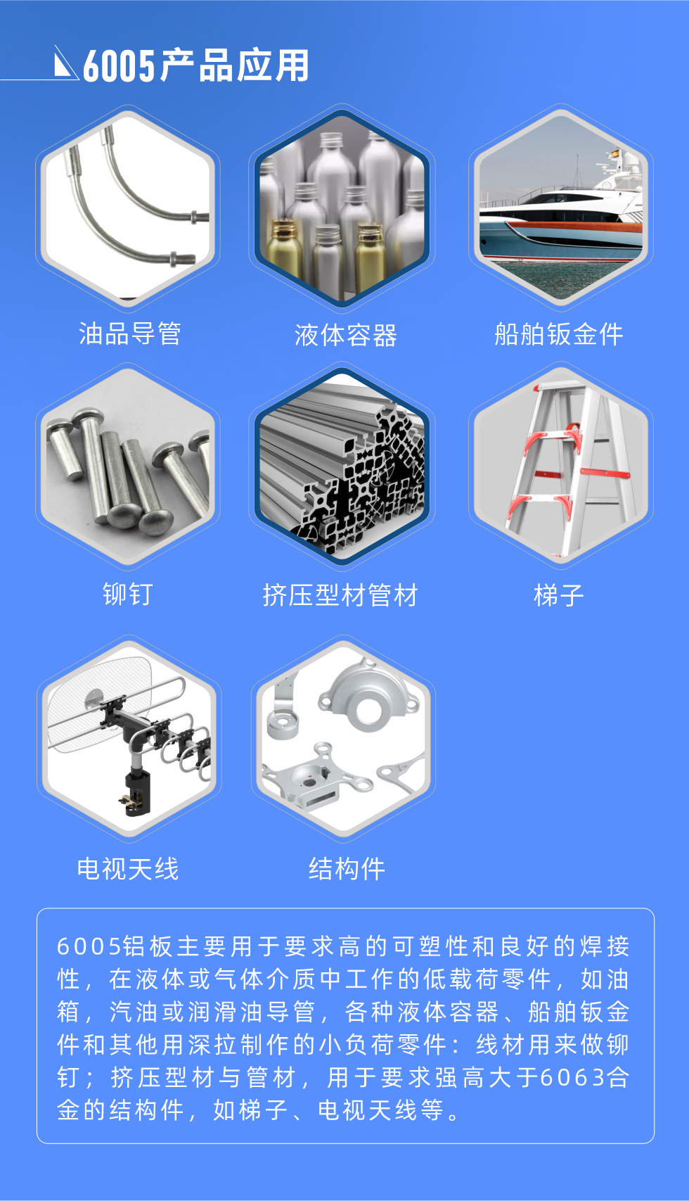 6005鋁板力學(xué)性能:
抗拉強(qiáng)度σb(MPa)：≥175
條件屈服強(qiáng)度σ0.2(MPa)：≥80
伸長(zhǎng)率δ5(%)：≥15