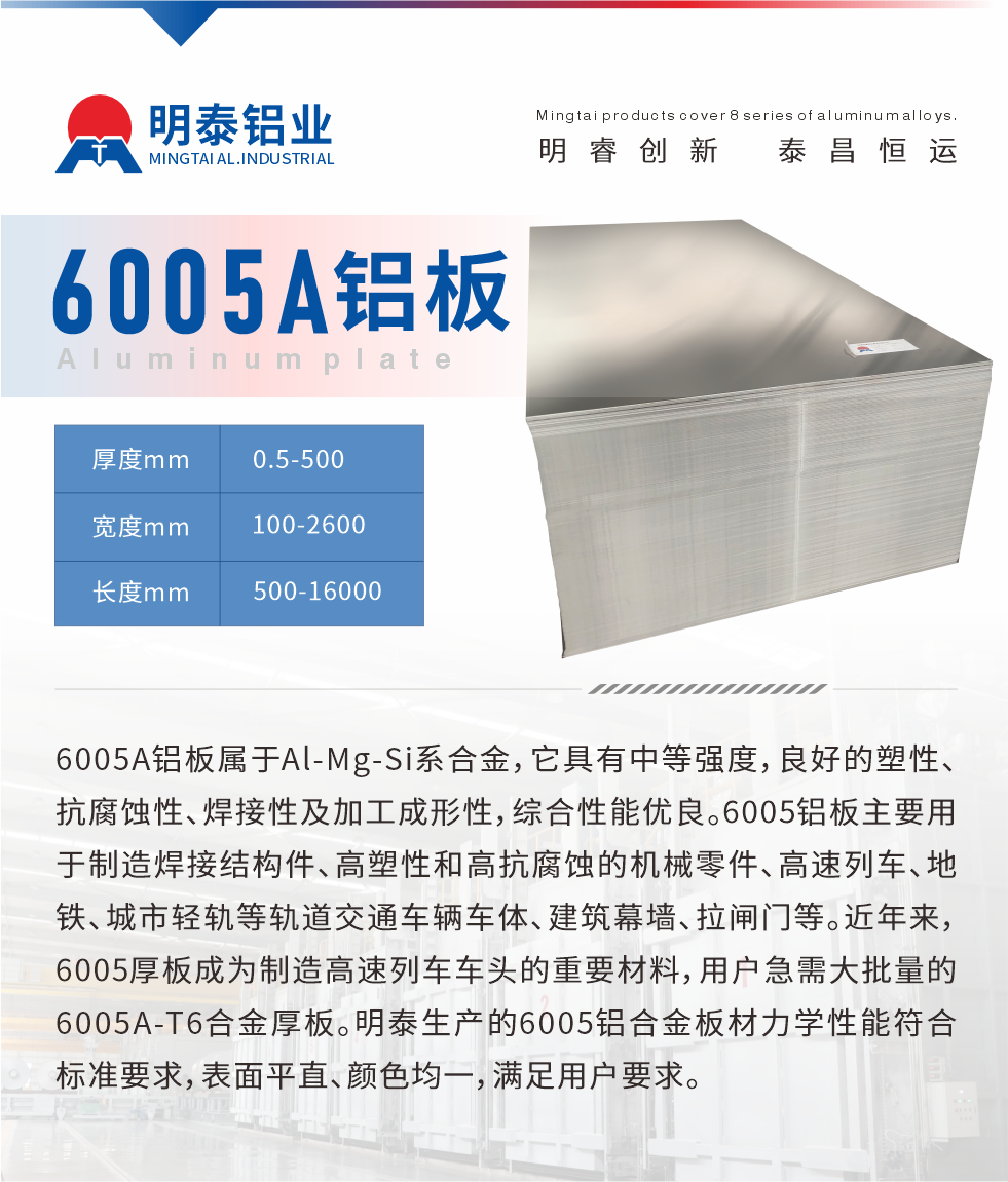 6005A鋁板屬于Al-Mg-Si系合金，它具有中等強(qiáng)度，良好的塑性、抗腐蝕性、焊接性及加工成形性，綜合性能優(yōu)良。6005鋁板主要用于制造焊接結(jié)構(gòu)件、高塑性和高抗腐蝕的機(jī)械零件、高速列車、地鐵、城市輕軌等軌道交通車輛車體、建筑幕墻、拉閘門等。近年來(lái)，6005厚板成為制造高速列車車頭的重要材料，用戶急需大批量的6005A-T6合金厚板。明泰生產(chǎn)的6005鋁合金板材力學(xué)性能符合標(biāo)準(zhǔn)要求，表面平直、顏色均一，滿足用戶要求。
