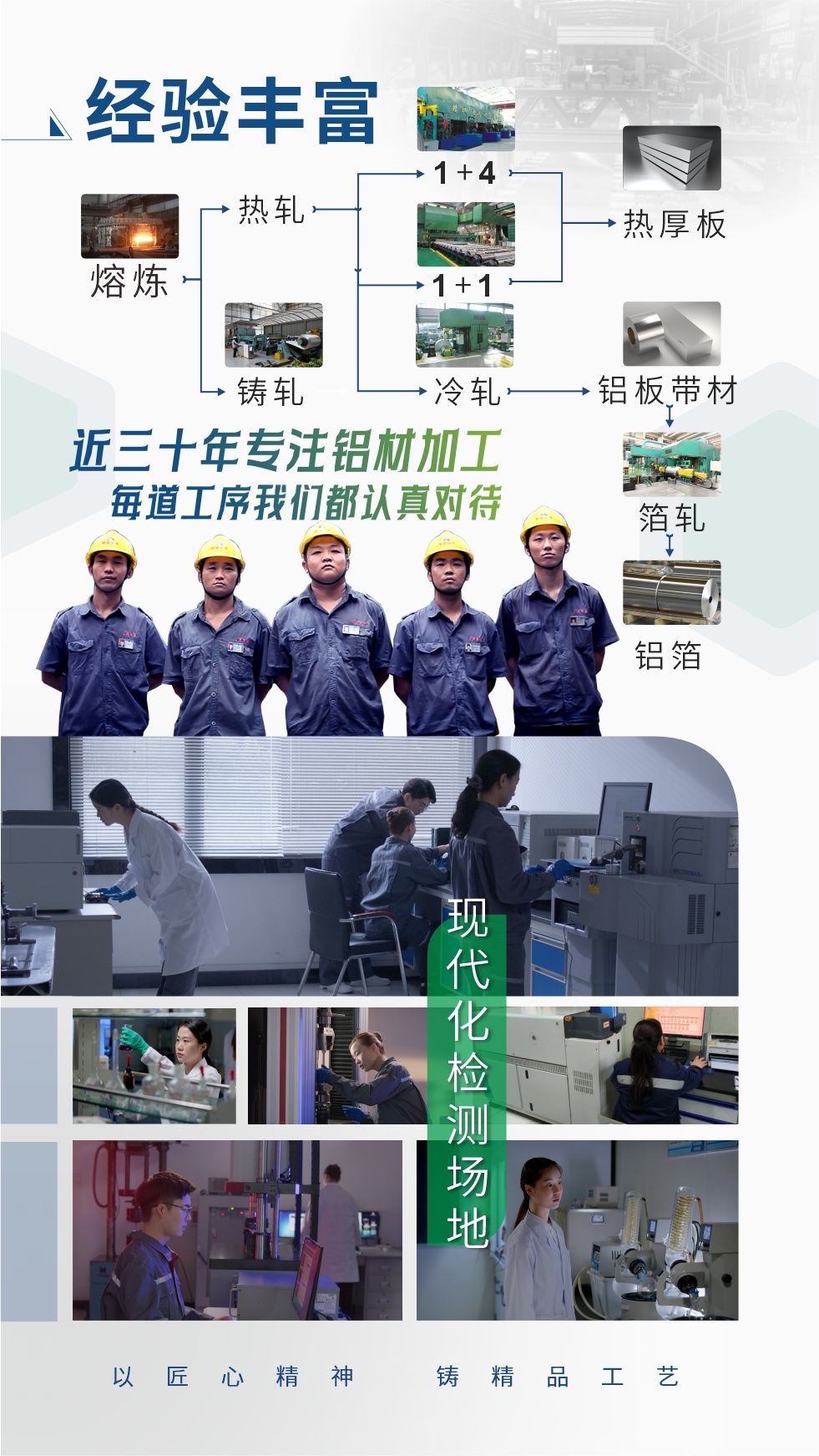 經驗豐富：近三十年專注鋁材加工;每道工序我們都認真對待;現代化檢測場地;以匠心精神、鑄精品工藝。
