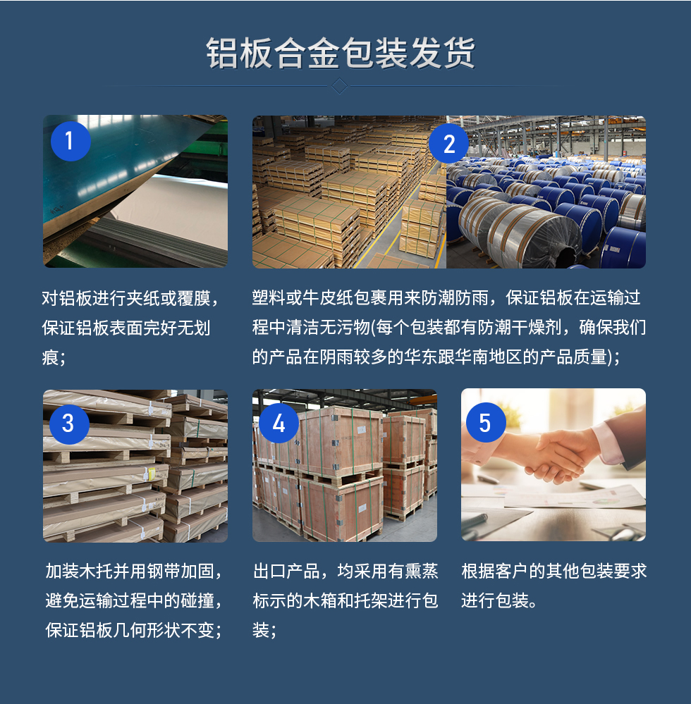 鋁板合金包裝發(fā)貨
　　1、對鋁板進行夾紙或覆膜，保證鋁板表面完好無劃痕；
　　2、塑料或牛皮紙包裹用來防潮防雨，保證鋁板在運輸過程中清潔無污物(每個包裝都有防潮干燥劑，確保我們的產(chǎn)品在陰雨較多的華東跟華南地區(qū)的產(chǎn)品質(zhì)量)；
　　3、加裝木托并用鋼帶加固，避免運輸過程中的碰撞，保證鋁板幾何形狀不變；
　　4、出口產(chǎn)品，均采用有熏蒸標示的木箱和托架進行包裝；
　　5、根據(jù)客戶的其他包裝要求進行包裝。