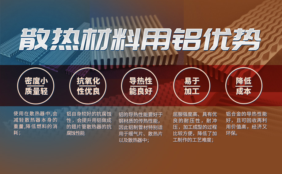 換熱元件用鋁_空氣轉換器用鋁_刀片/翅片式換熱器用8011鋁箔_明泰鋁業工藝成熟,按需報價 換熱元件用鋁_空氣轉換器用鋁_刀片/翅片式換熱器用8011鋁箔_明泰鋁業工藝成熟,按需報價