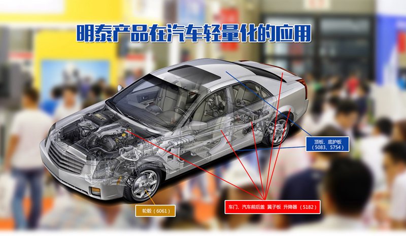 燃油車受限 新能源車受寵 明泰鋁業或受益 燃油車受限 新能源車受寵 明泰鋁業或受益