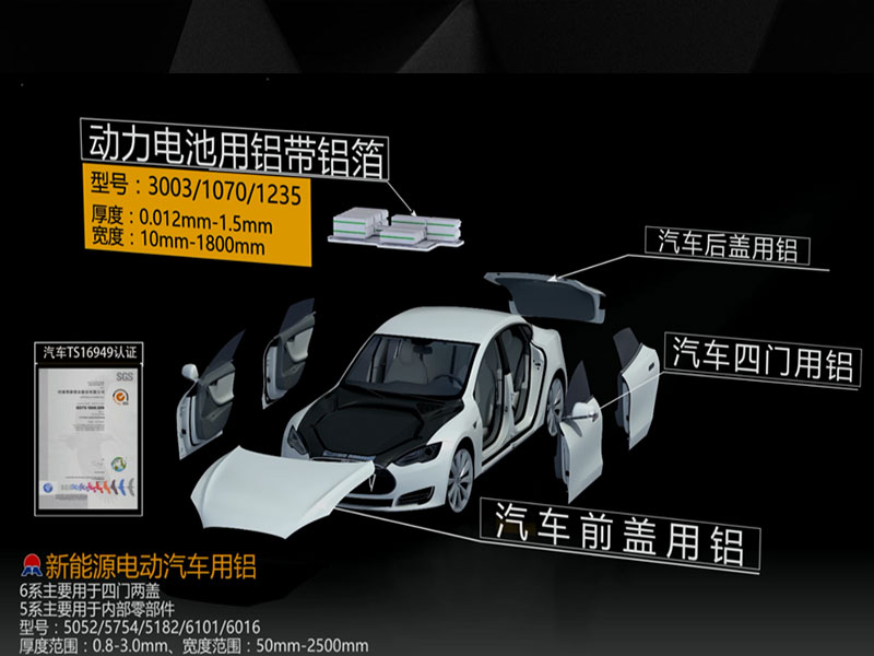 汽車沖壓件用5182鋁板材，佛山鋁板廠家在線報價