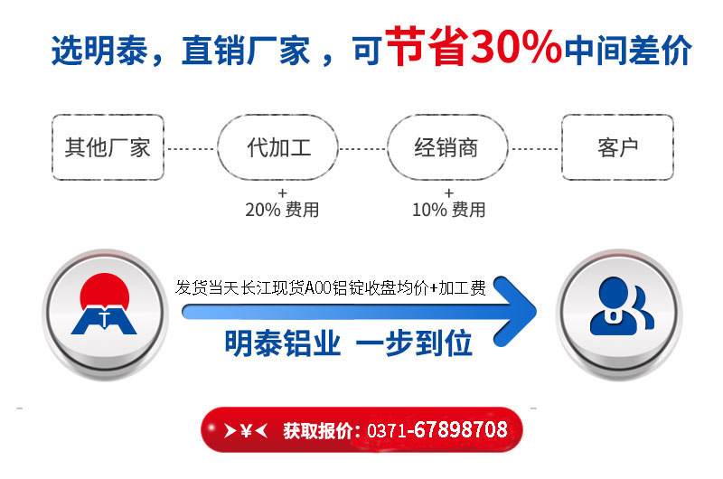 鋁制易拉罐_易拉罐拉環料用5182h19鋁卷_5182拉環料鋁板廠家 鋁制易拉罐_易拉罐拉環料用5182h19鋁卷_5182拉環料鋁板廠家